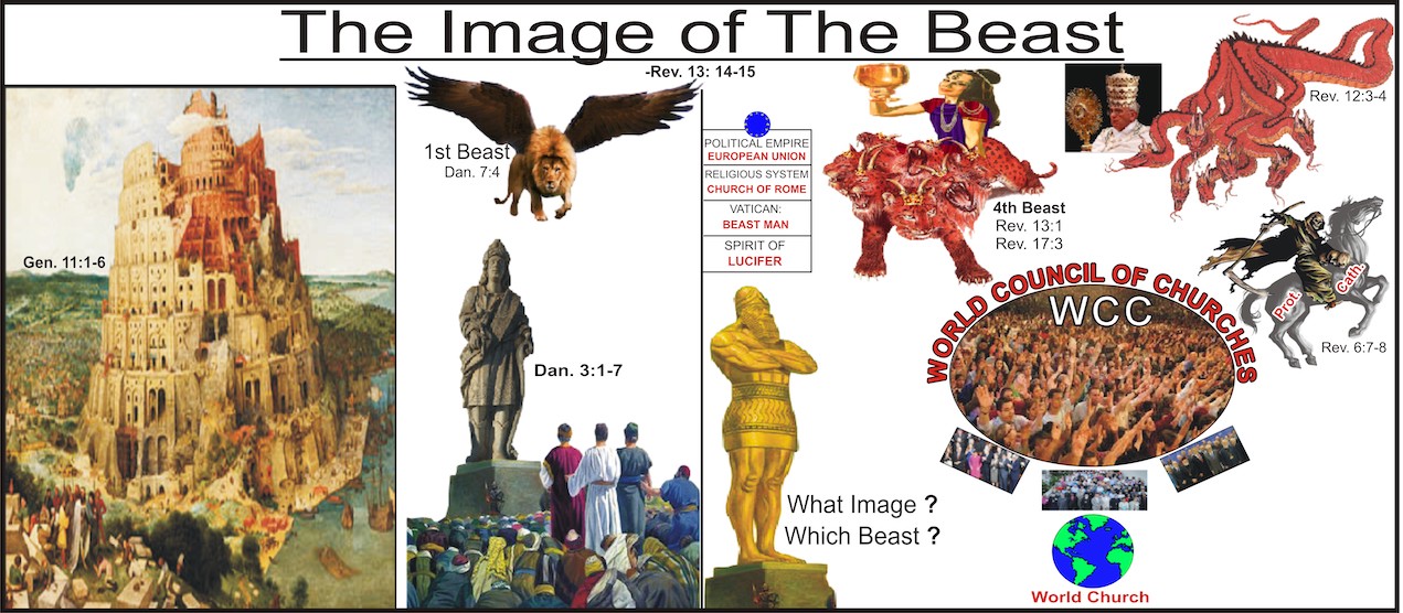 THE IMAGE OF THE BEAST